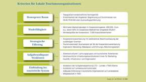 Grafische Darstellung der Kriterien für Lokale Tourismusorganisationen