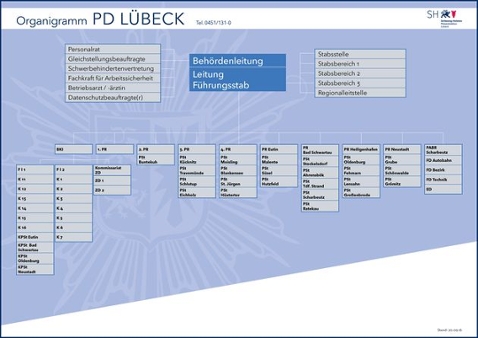 Organigramm der Polizeidirektion Lübeck